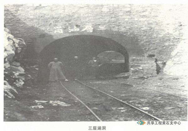三层涵洞